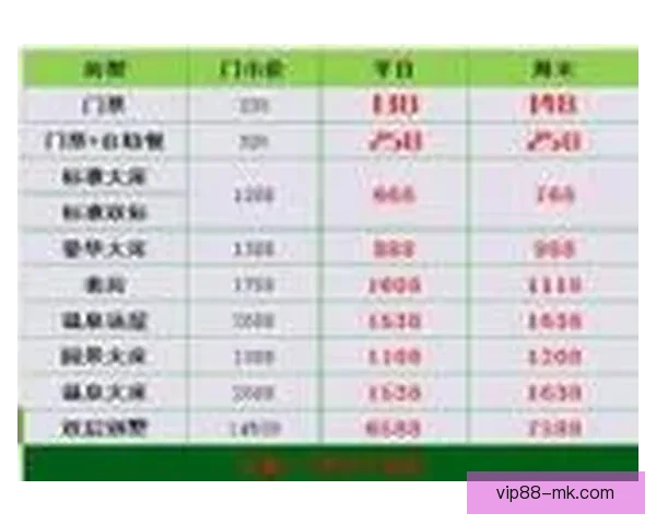 世界杯竞猜赔率变化解析 揭示赛事背后数据驱动的投注趋势与影响因素