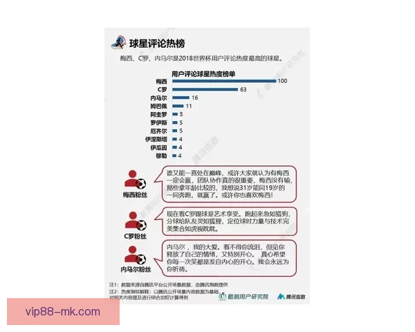 世界杯体育竞猜分析：洞察赛事走势与战术策略预测