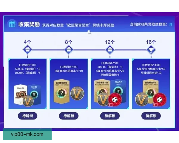 世界杯竞猜游戏平台注册全新上线 邀您参与精彩赛事预测赢丰厚奖励