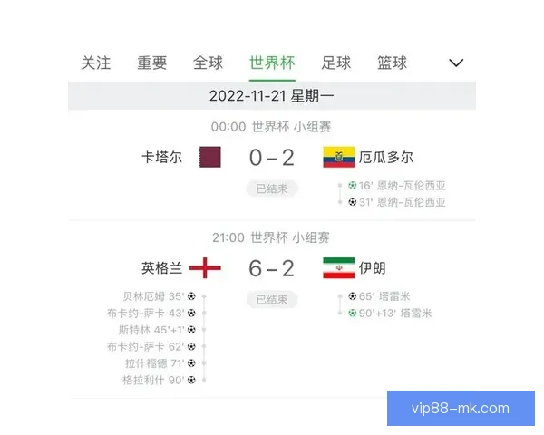 美加墨世界杯竞猜投注全攻略 揭秘如何精准预测赛事结果和提高获胜几率