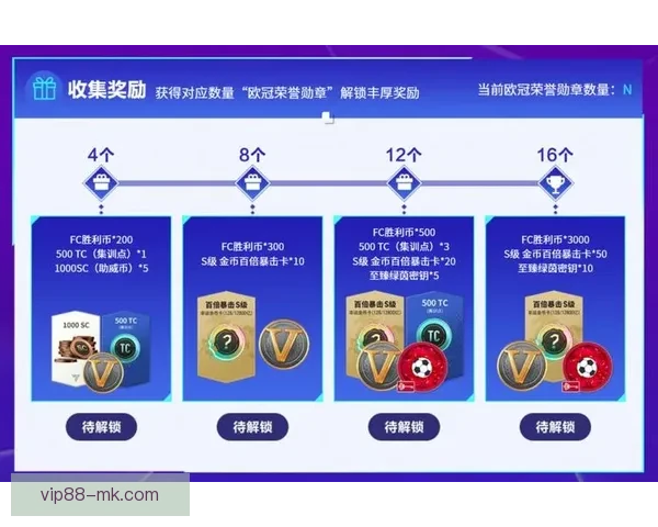 世界杯精彩对决在线竞猜全攻略精准预测技巧分享