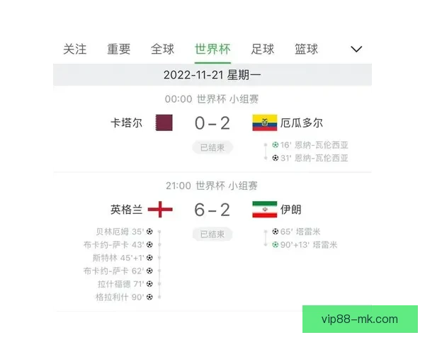 世界杯赛事全面解析与投注技巧深度指南全面提升竞猜胜率
