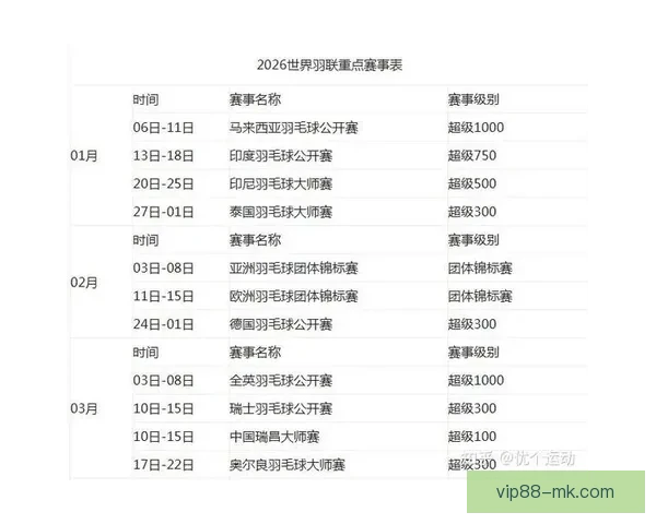 世界杯竞猜高赔率平台安全稳定玩法指南热门赛事数据深度解析全面